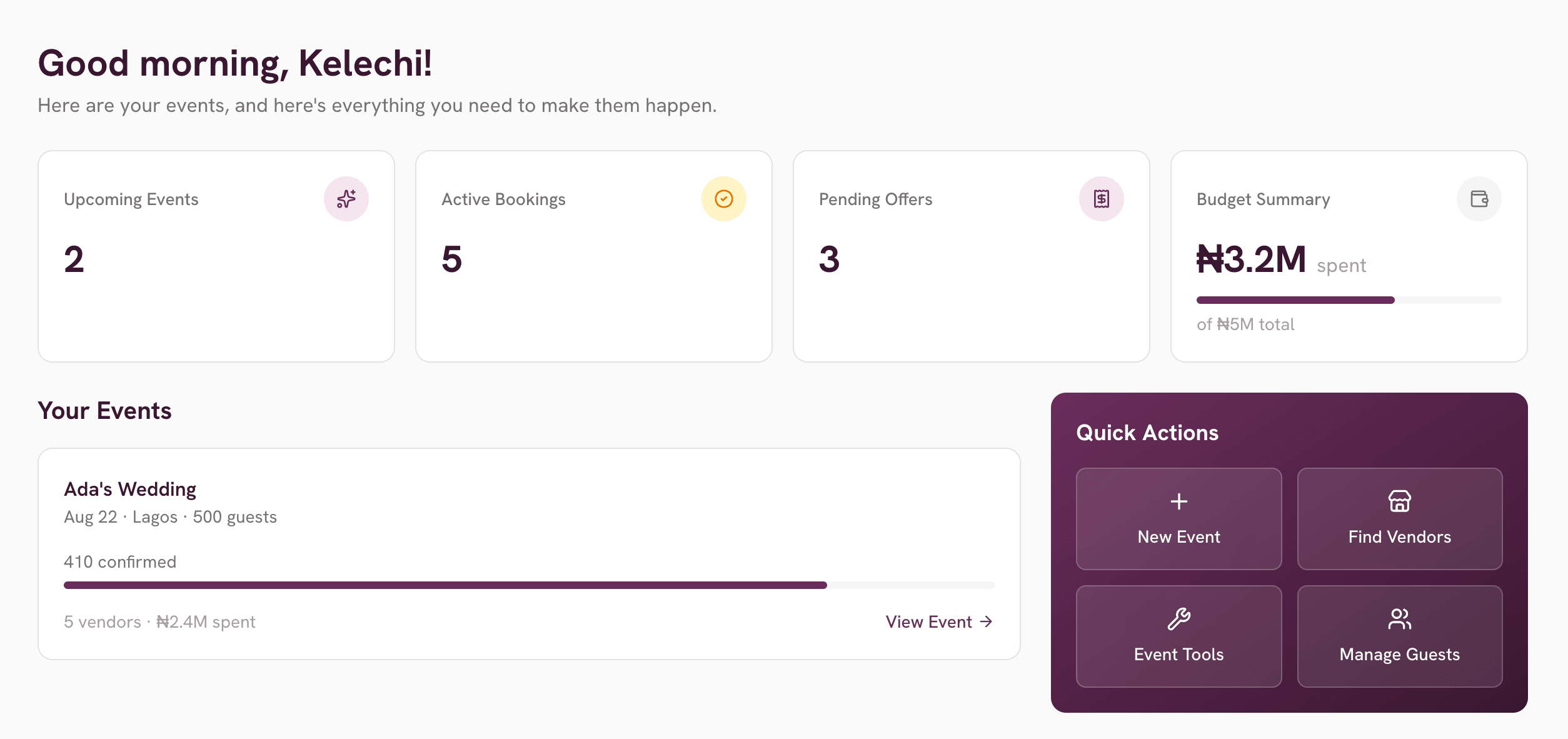 Plan from one dashboard